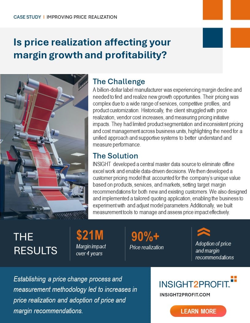 Is Low Price Realization Affecting Your <span class="text-underline orange">Margin Growth</span> and Profitability? 