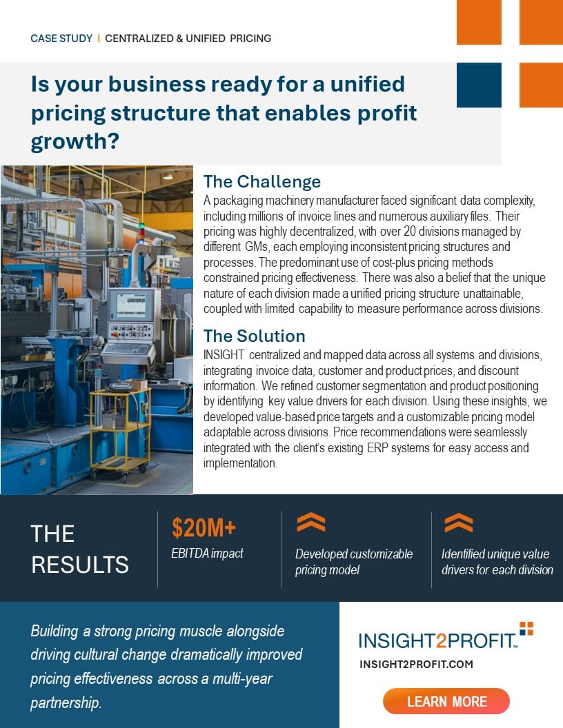 Is Decentralized Pricing Costing Your Business <span class="text-underline orange">Profit Growth</span>? 