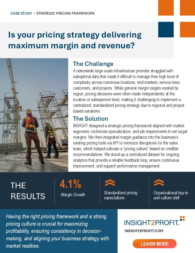 Is your pricing strategy delivering <span class="text-underline orange"> maximum margin and revenue? 